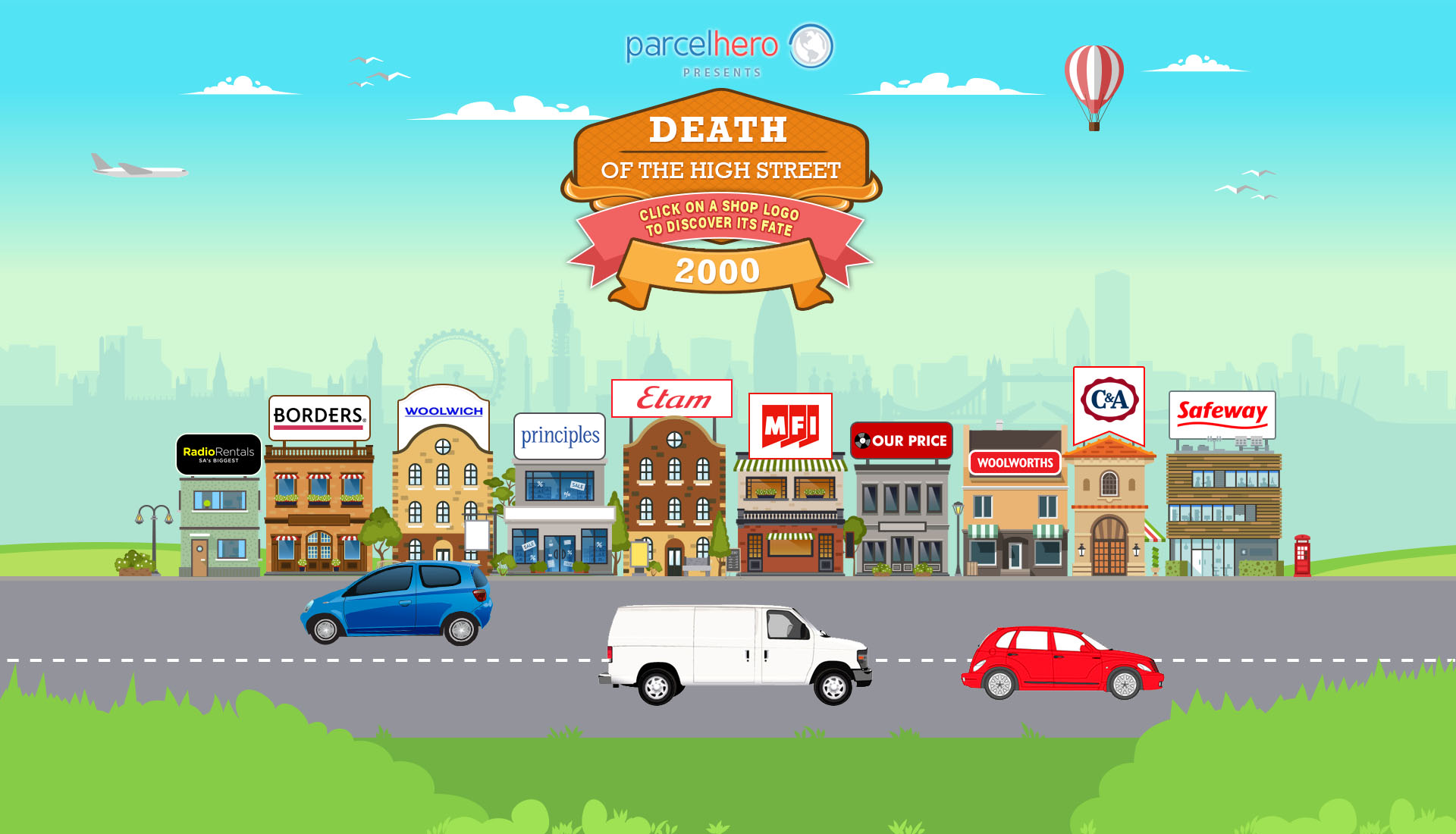 2000